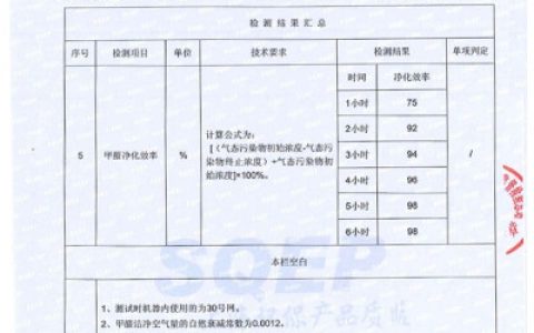 「必看报告」富士通360d和360eha哪个好？到底要怎么选择